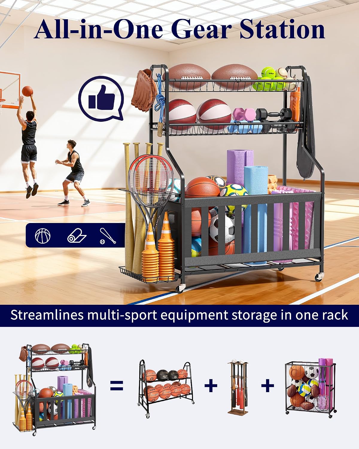 Sportausrüstungs-Aufbewahrungs – Sports Equipment Garage Organizer Bewertung und Preis